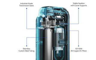 Smart Gate Openers: Current and Future Trends in Technology