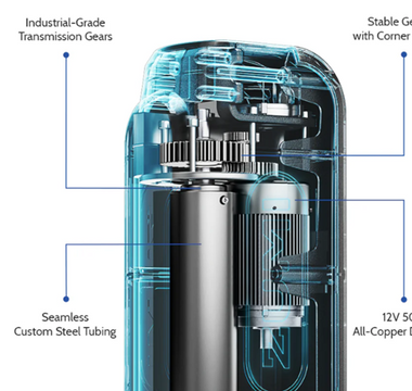 Smart Gate Openers: Current and Future Trends in Technology