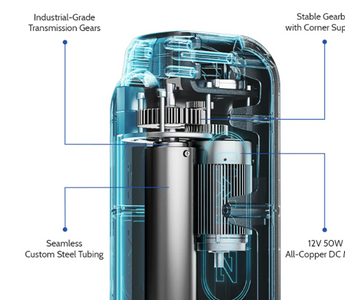 Smart Gate Openers: Current and Future Trends in Technology