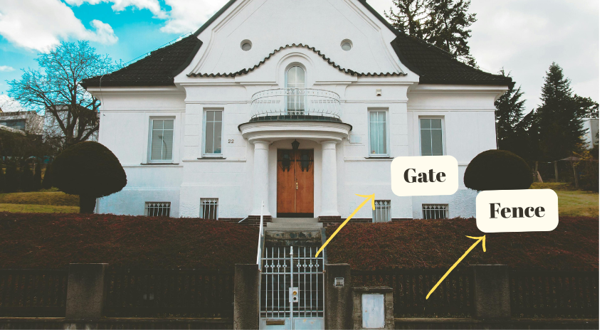 gate vs fence: differences