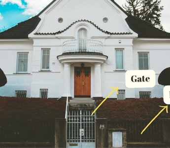 gate vs fence: differences