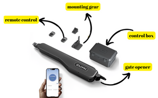Gate Opener Kit: What Should It Contain?