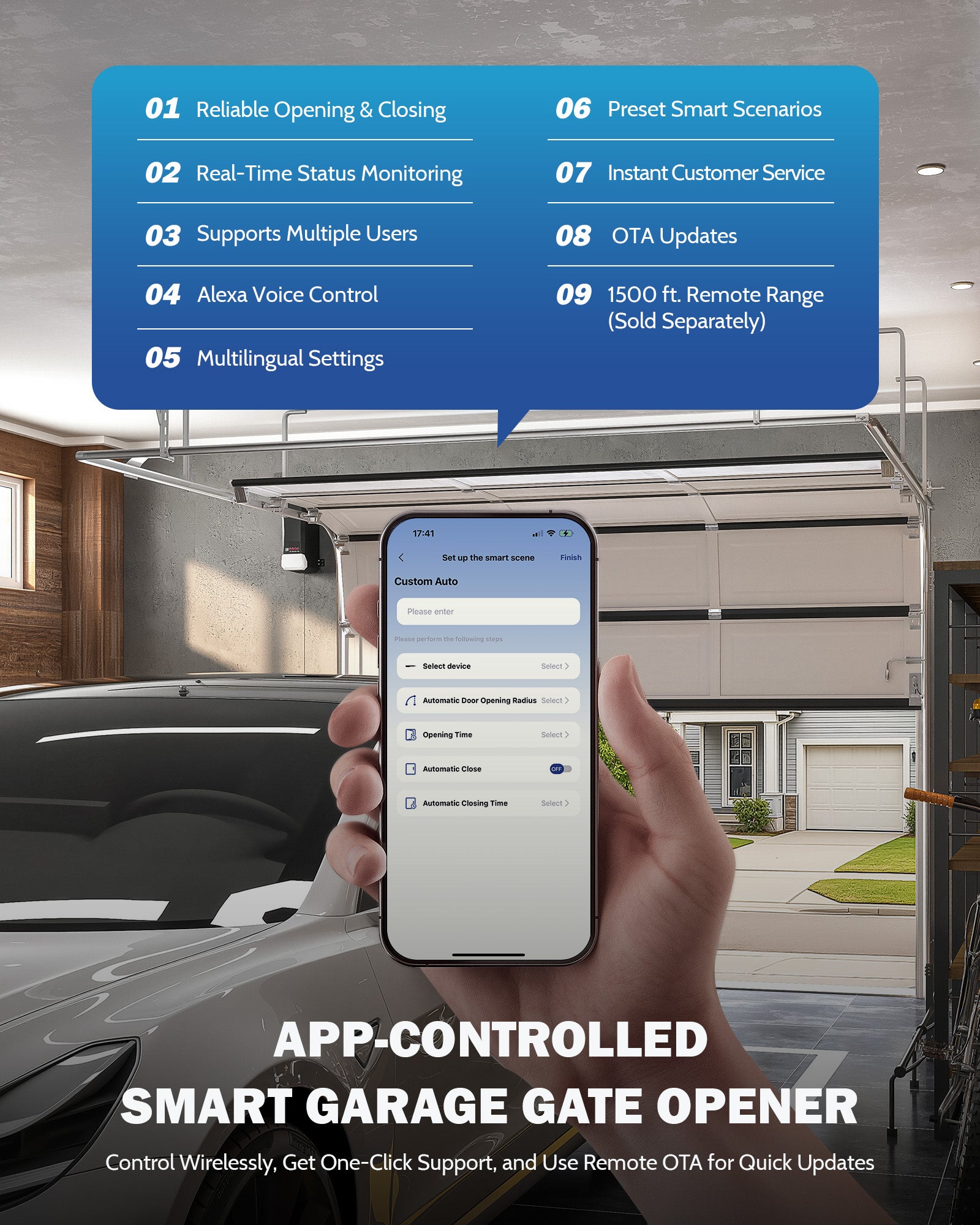 ZUMI Wall Mount Smart Garage Door Opener with App Control 2 Remotes IR Sensors